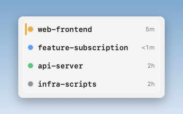 Simple mode: a minimal list-only view of sessions without decorations