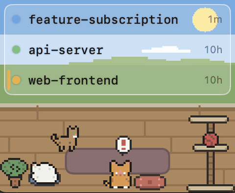 AgentManager cat room mode — pixel-art cats living below the session list